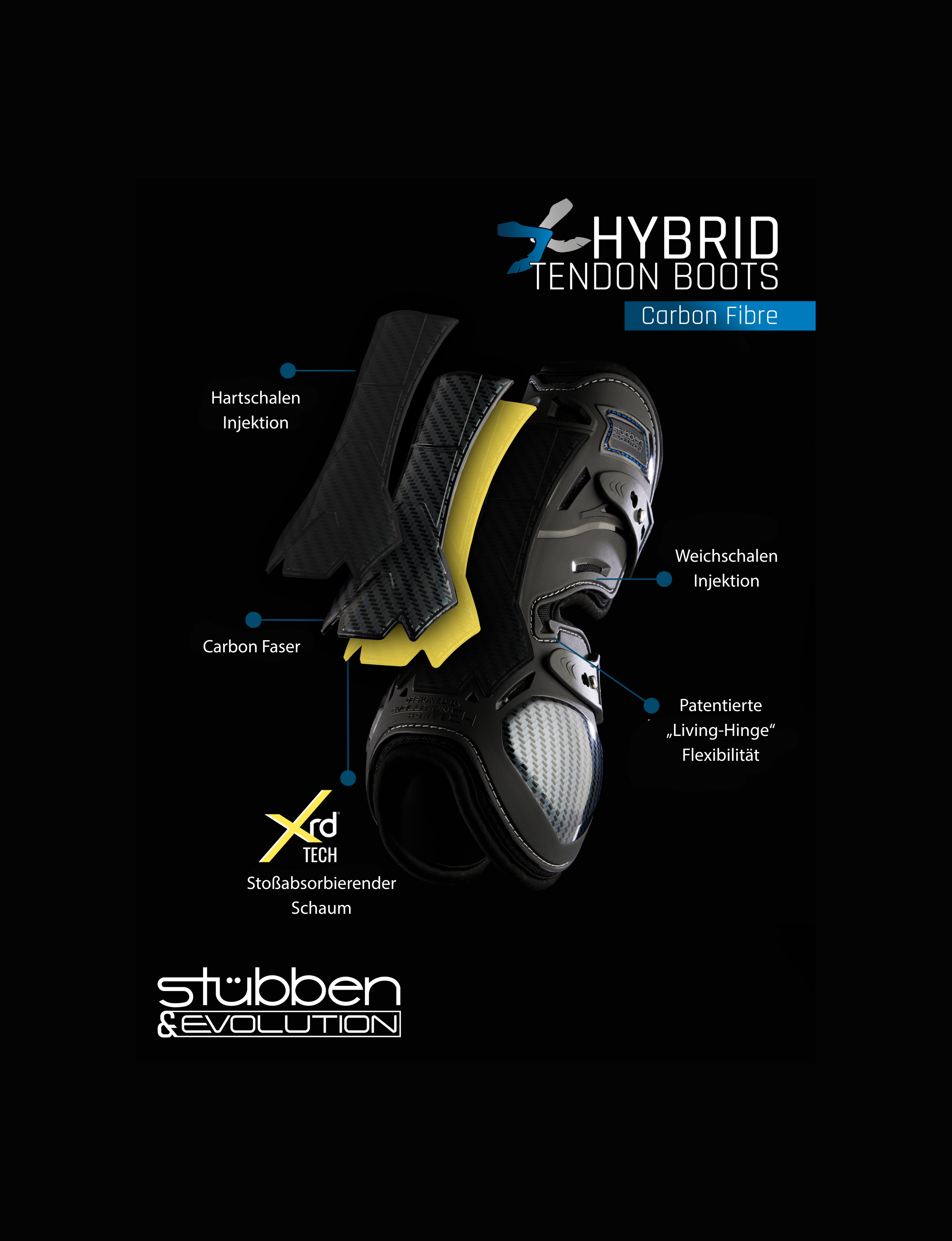 Hybrid Carbon Springgamaschen