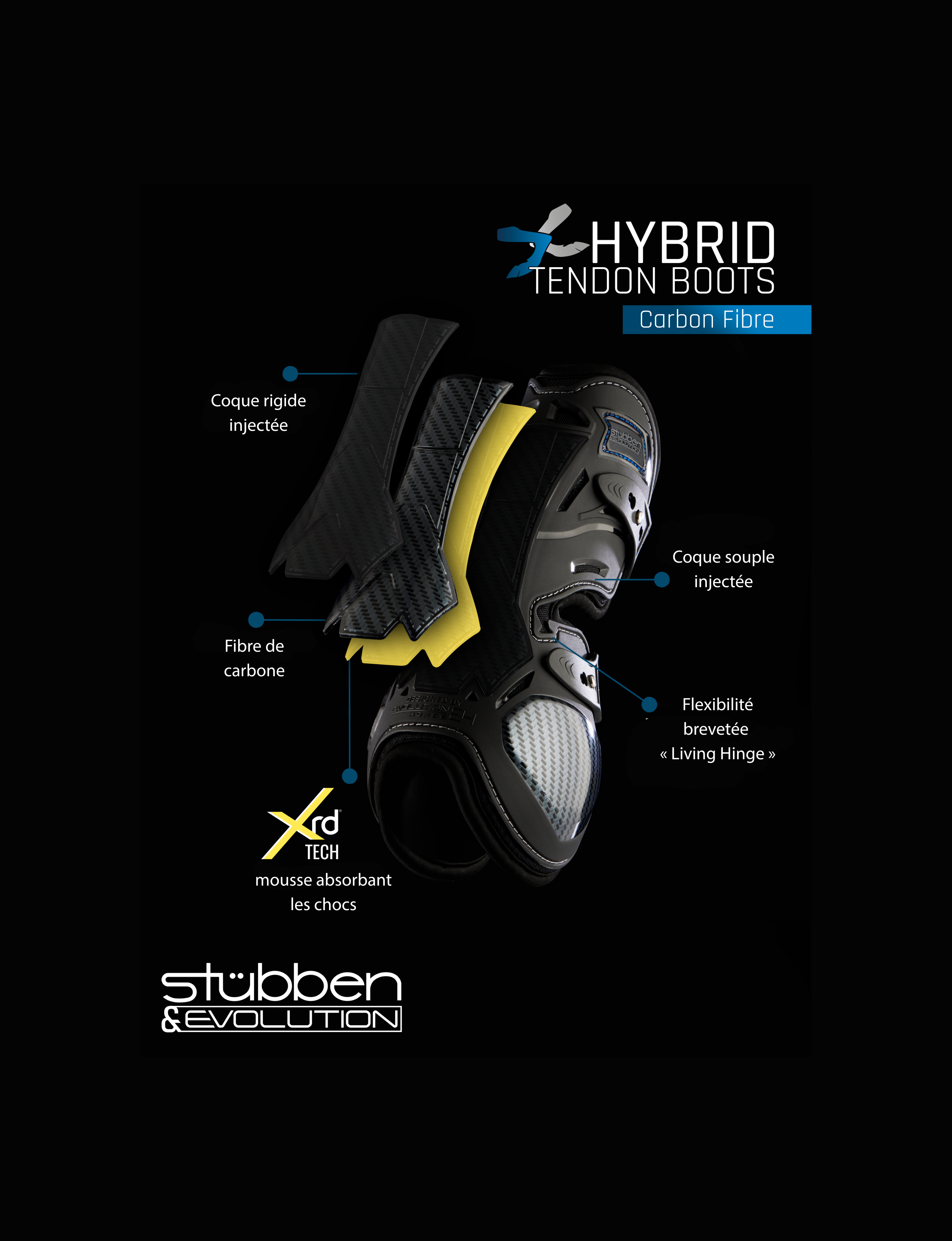 Guêtres Hybrid Carbon